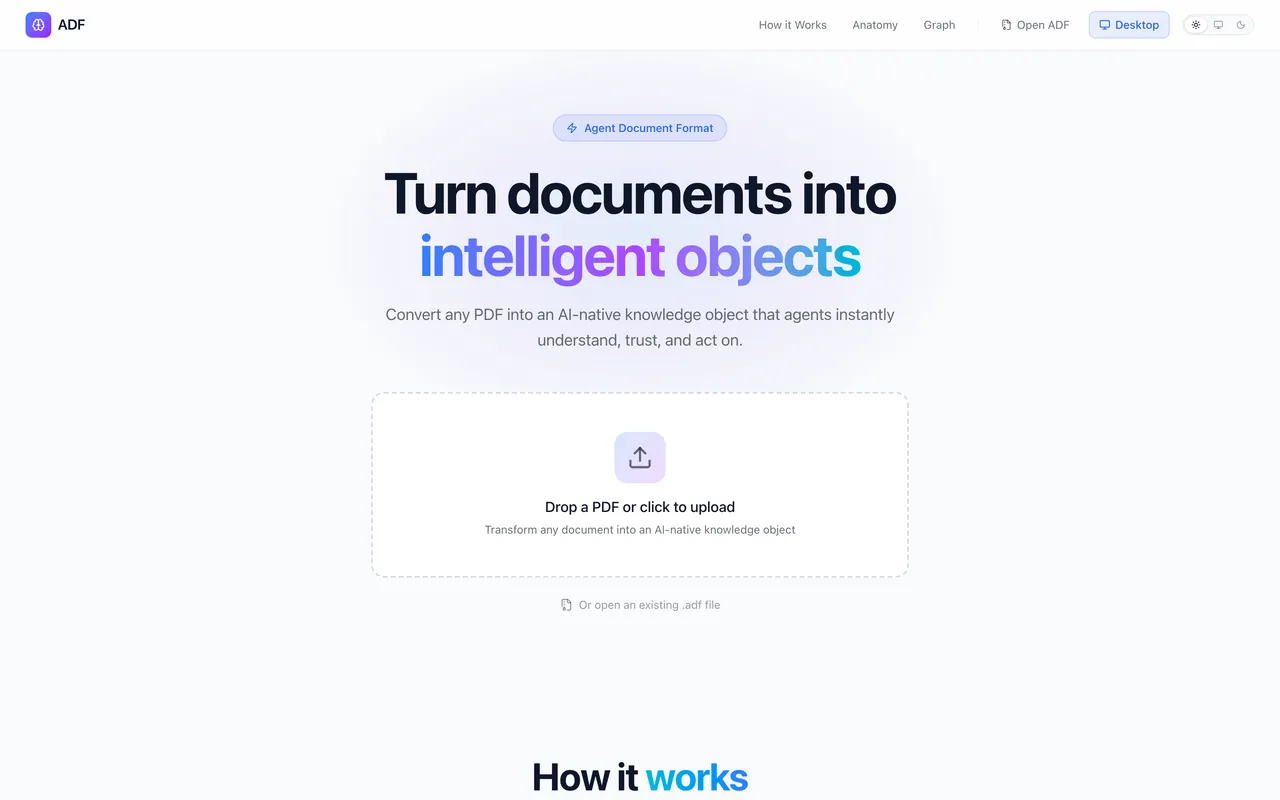 ADF application screen