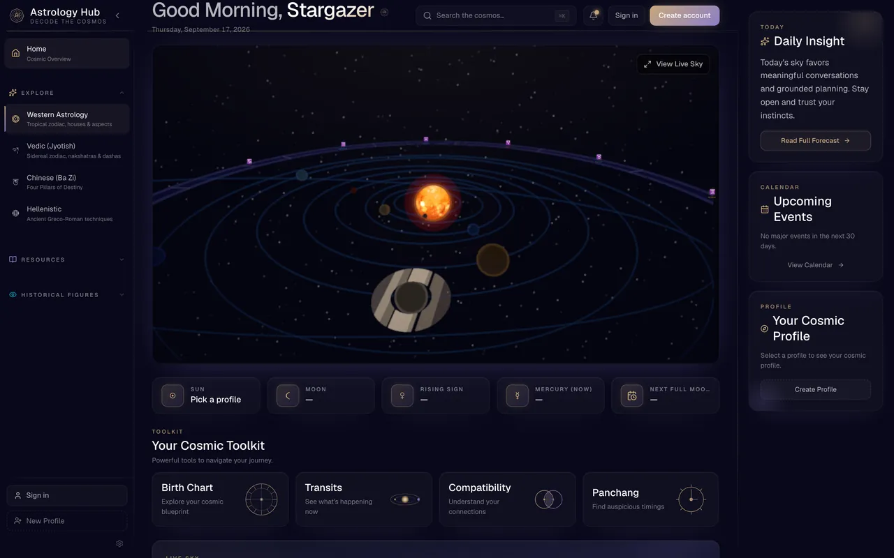 Astrology Intelligence application screen